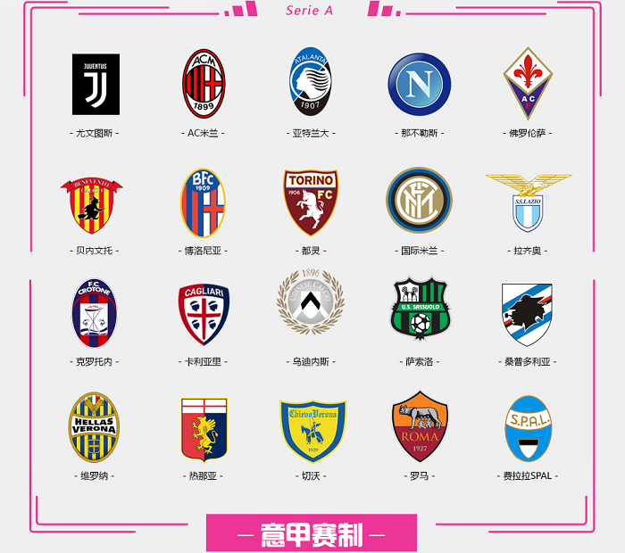 欧冠积分榜：阿森纳继续全胜领跑，拜仁3分之差位列第二（欧冠积分形势：阿森纳保持全胜领跑，拜仁落后3分暂居次席）